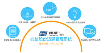 追溯系統(tǒng)為中藥材行業(yè)帶來(lái)的優(yōu)勢(shì)及信息咨詢(xún)服務(wù)
